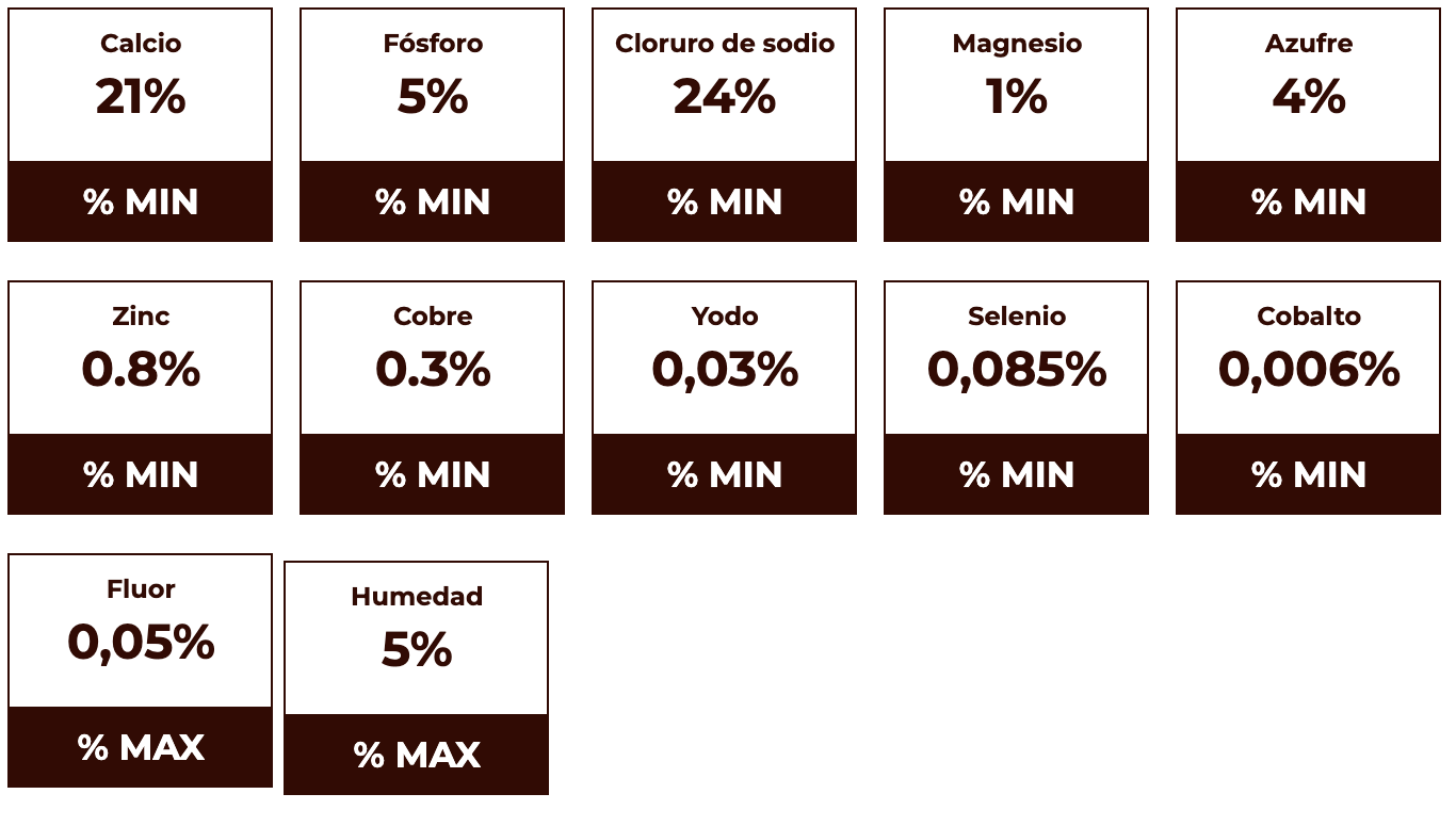 Maxisal balance calcio leche